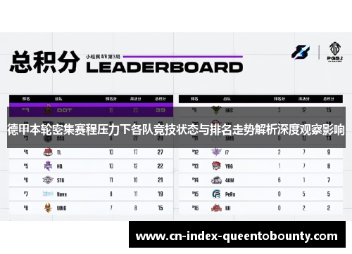 德甲本轮密集赛程压力下各队竞技状态与排名走势解析深度观察影响 德甲本轮密集赛程压力下各队竞技状态与排名走势解析深度观察影响