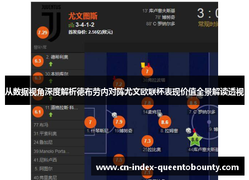 从数据视角深度解析德布劳内对阵尤文欧联杯表现价值全景解读透视 从数据视角深度解析德布劳内对阵尤文欧联杯表现价值全景解读透视