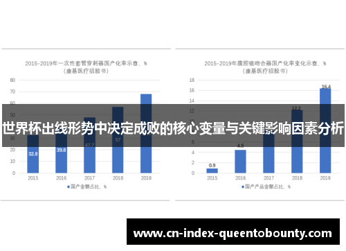 世界杯出线形势中决定成败的核心变量与关键影响因素分析 世界杯出线形势中决定成败的核心变量与关键影响因素分析