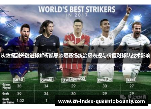 从数据到关键进球解析凯恩欧冠赛场统治级表现与价值对球队战术影响 从数据到关键进球解析凯恩欧冠赛场统治级表现与价值对球队战术影响