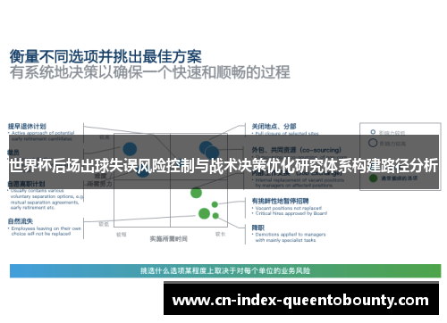 世界杯后场出球失误风险控制与战术决策优化研究体系构建路径分析