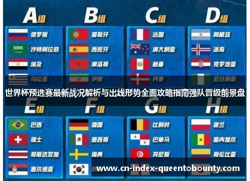 世界杯预选赛最新战况解析与出线形势全面攻略指南强队晋级前景盘