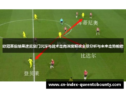 欧冠赛后结果速览豪门沉浮与战术走向深度解读全景分析与未来走势前瞻 欧冠赛后结果速览豪门沉浮与战术走向深度解读全景分析与未来走势前瞻