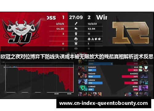 欧冠之夜对位博弈下防线失误成本被无限放大的残酷真相解析战术反思 欧冠之夜对位博弈下防线失误成本被无限放大的残酷真相解析战术反思